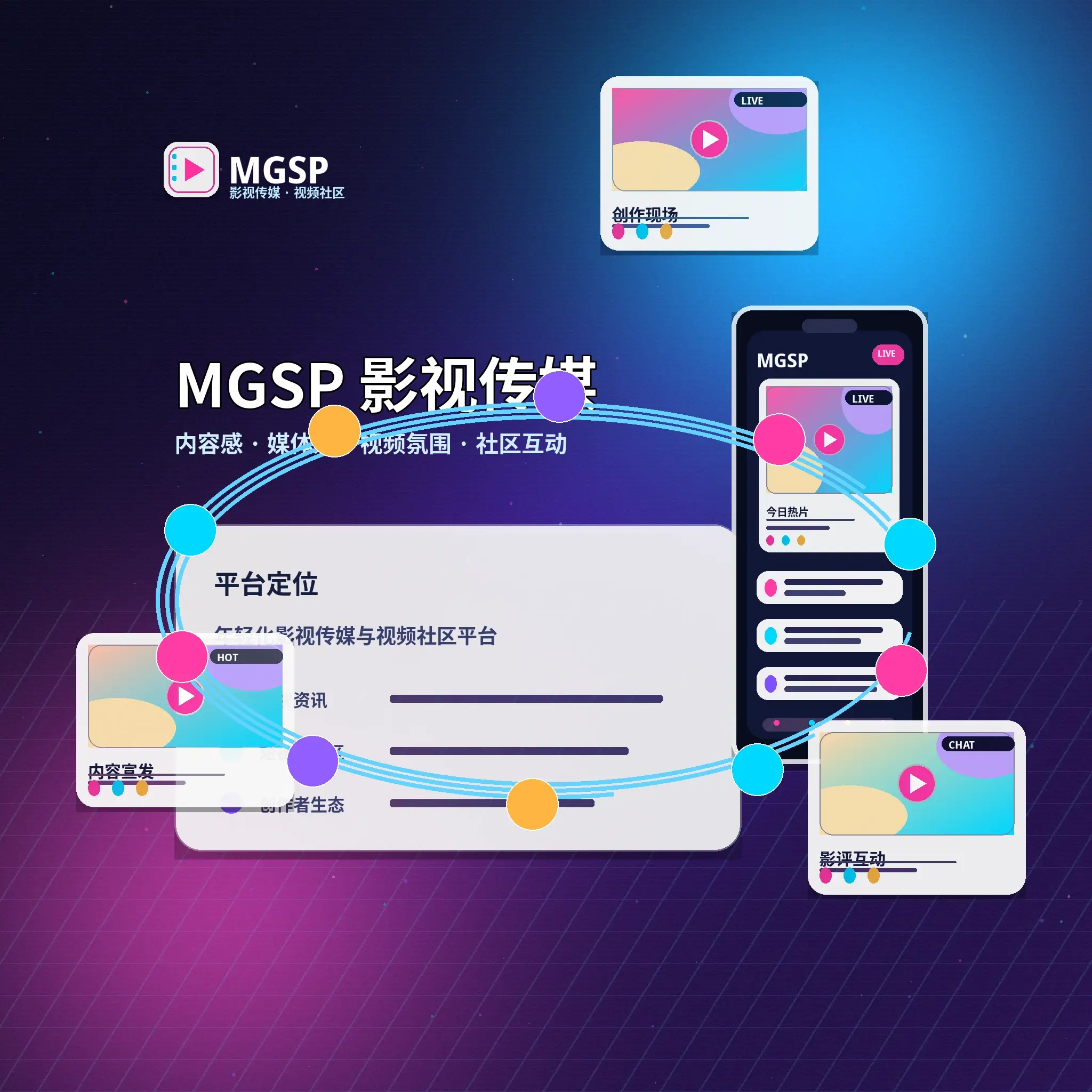 蘑菇视频品牌理念与长期服务